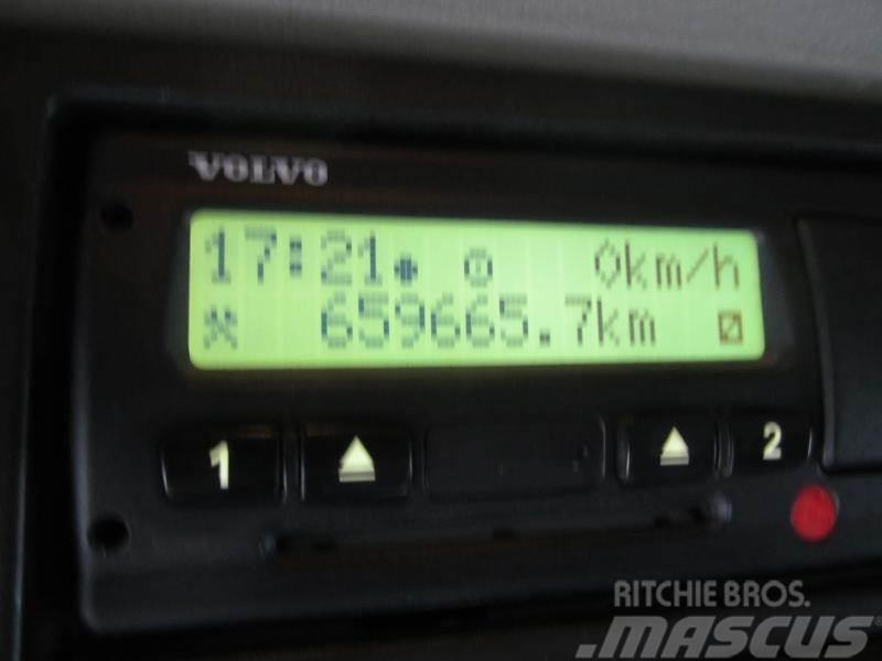 Volvo FMX 460 Tahače