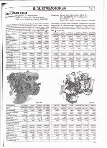 Mercedes-Benz OM364A motor - 65 kw/1800 rpm Motory