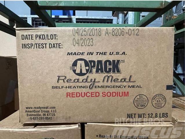  (192) Cases of A-Pack Reduced Sodium Self-Heating  Ostatní