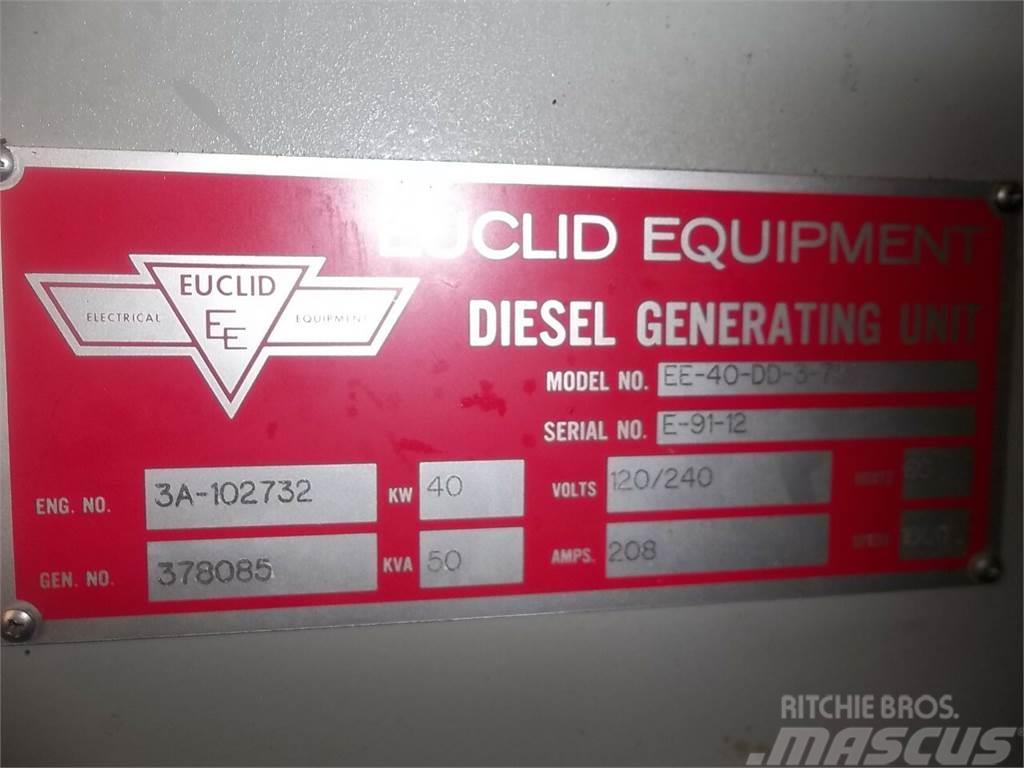 Euclid EE-40-DD-3-71N Ostatní generátory