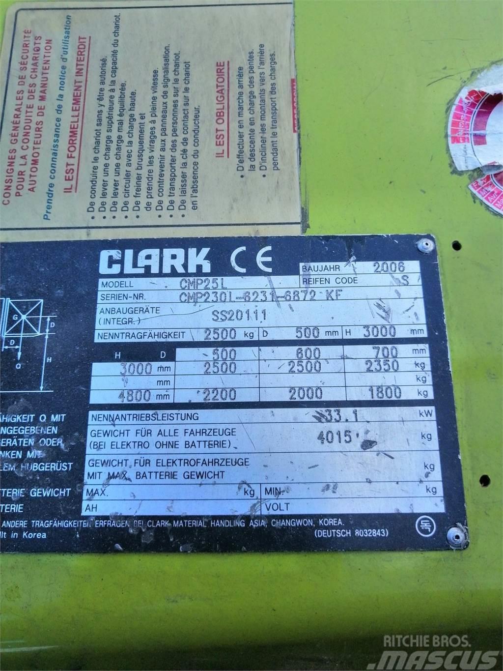 Clark CMP 25 L Další