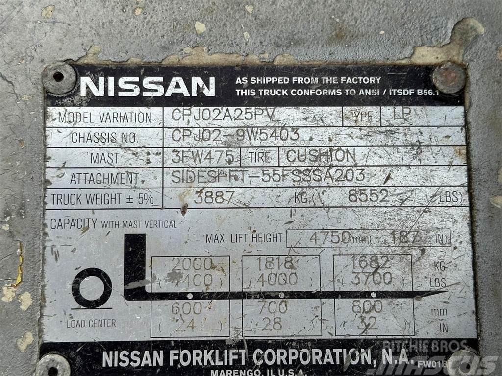 Nissan 50 Další