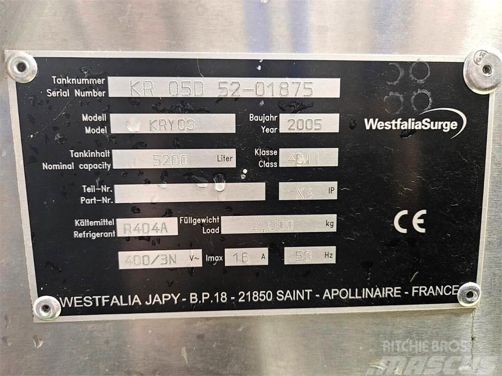 Westfalia Surge Japy 5200 l Další stroje a zařízení pro chov zemědělských zvířat