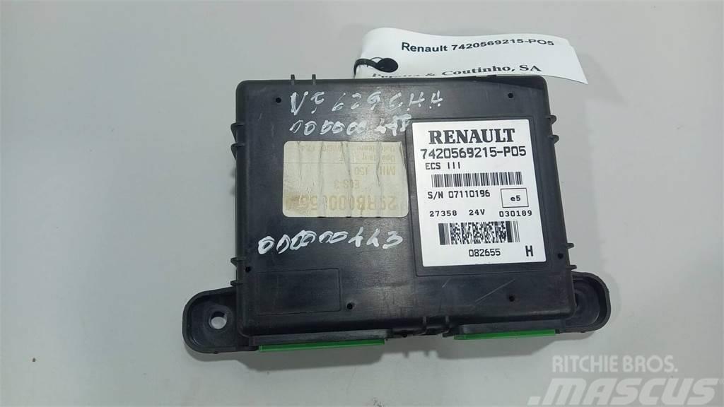 Renault  Elektronika