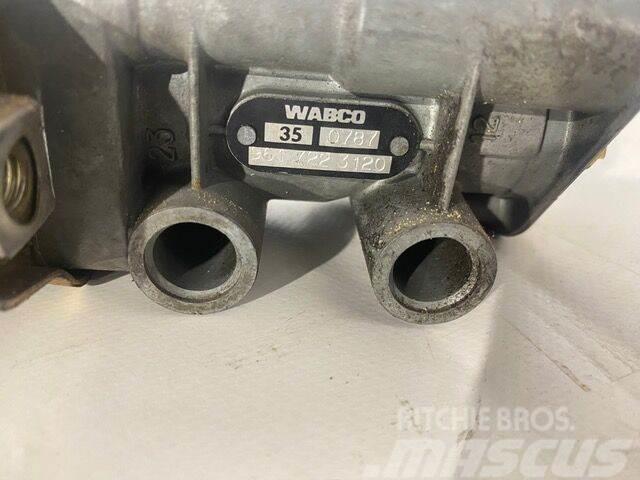 Wabco Serie 4 Brzdy