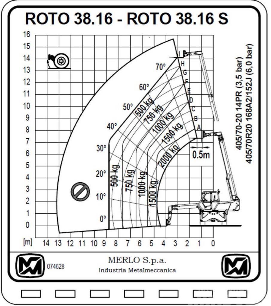 Merlo ROTO 38.16 S Teleskopické manipulátory