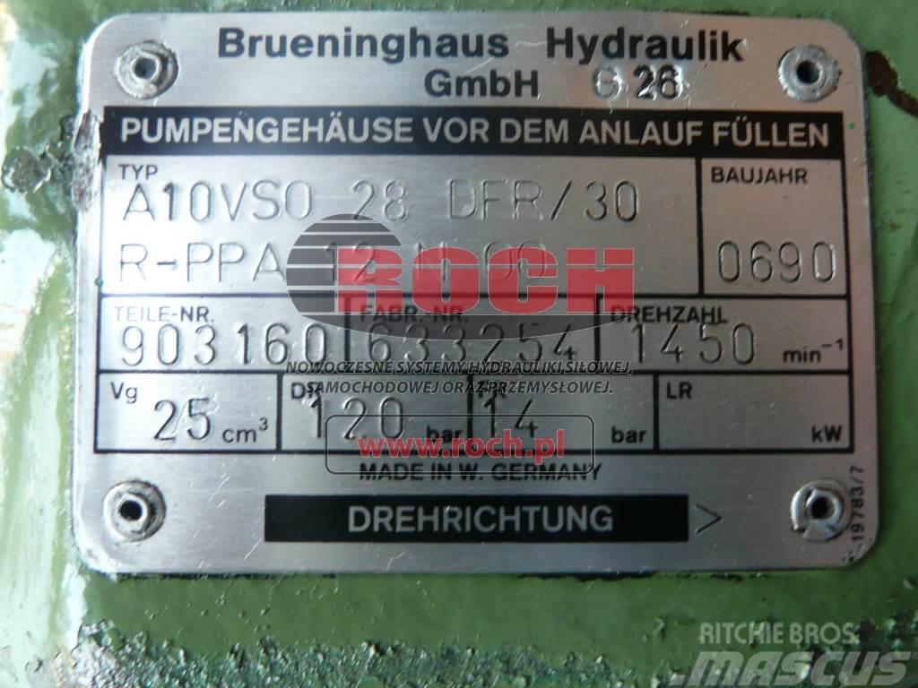 Brueninghaus Hydromatik A10VSO28DFR/30R-PPA12N00 903160 Hydraulika