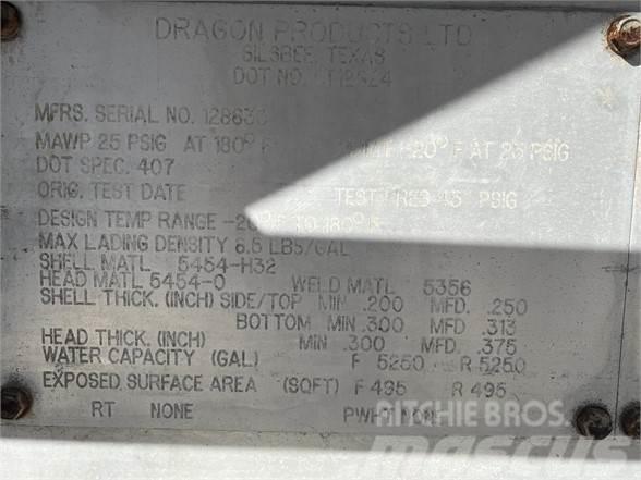 Dragon  Cisternové návěsy